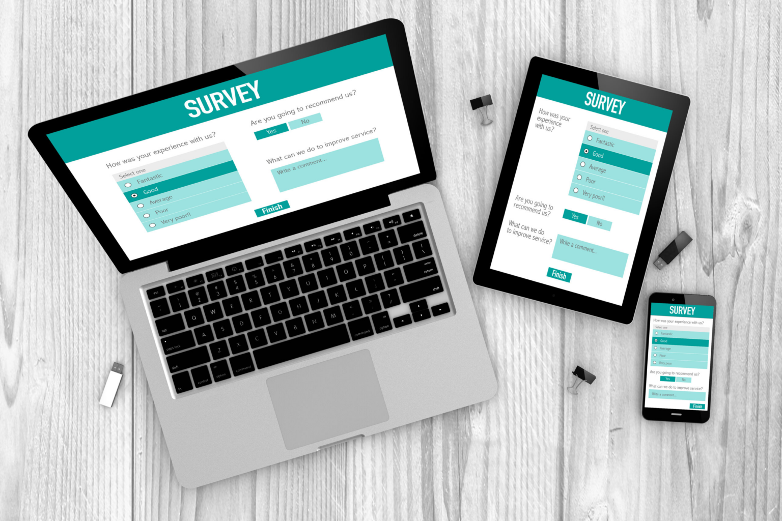 Measurement Resources - connectwi.org